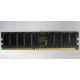 Память для серверов HP 261584-041 (300700-001) 512Mb DDR ECC (Лосино-Петровский)