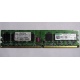 Серверная память 1Gb DDR2 ECC Fully Buffered Kingmax KLDD48F-A8KB5 pc-6400 800MHz (Лосино-Петровский).