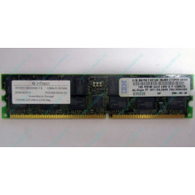 Модуль памяти 1Gb DDR ECC Reg IBM 38L4031 33L5039 09N4308 pc2100 Infineon (Лосино-Петровский)